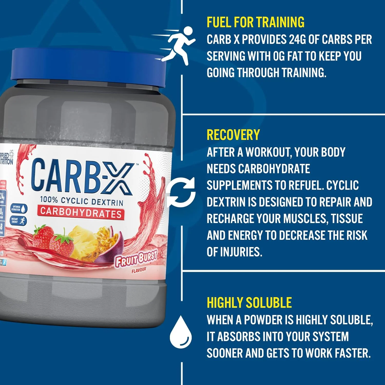 Applied Nutrition Carb X 1.2kg - Image 4