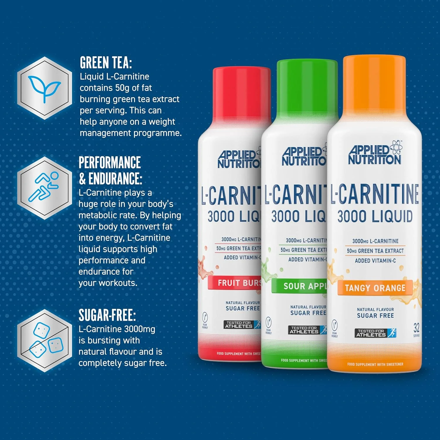 Applied Nutrition L-Carnitine 3000 480ml - Image 6