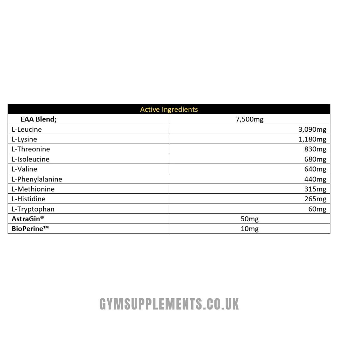 CNP Loaded EAA & PRE BUNDLE - Image 9