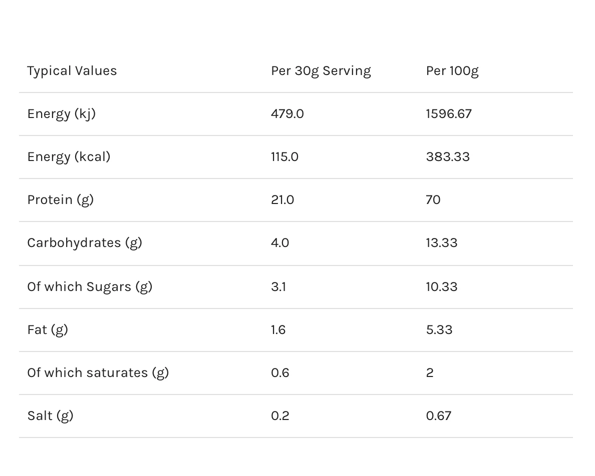 Efectiv Nutrition Whey Protein 2kg Salted Caramel - Image 2