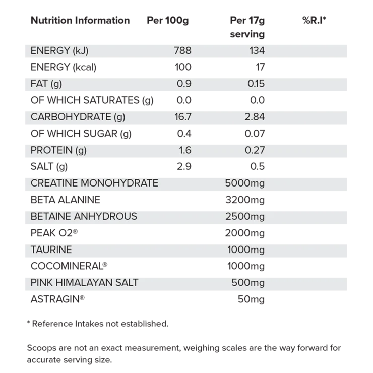 HR Labs BASIC 30 Servings - Image 2