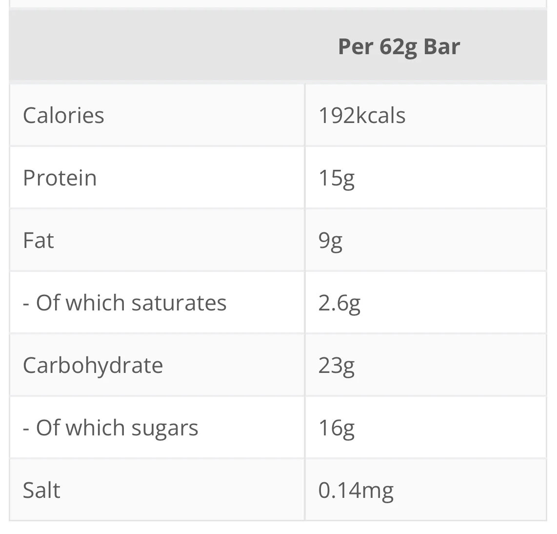 MilkyWay Hi-Protein Protein Bars Box *NEW* - Image 2