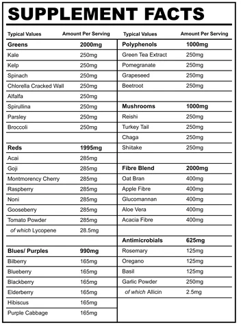 Supplement Needs Greens+ 30 Servings - Cherry Flavour - Image 2